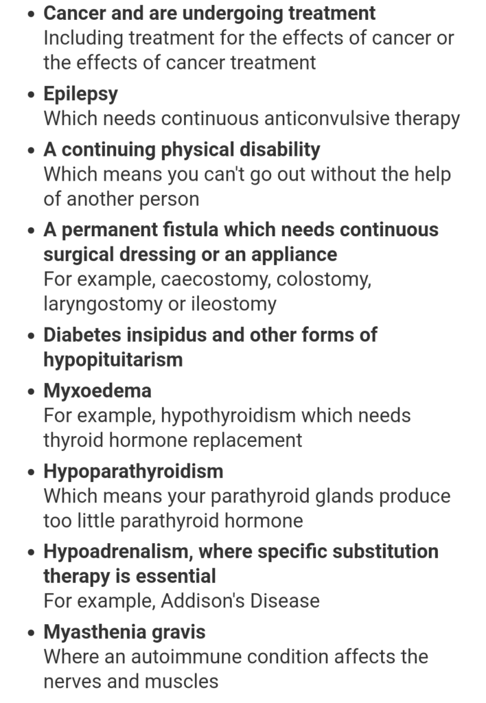 An NHS prescription prepayment certificate won't be needed if you suffer from these conditions